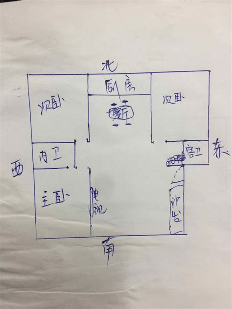 坐北向南的屋子好吗|坐北朝南不一定就是最好！1分钟教你弄懂房子的朝向